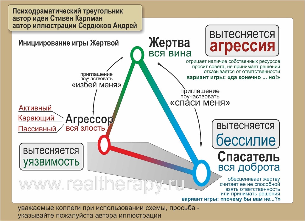 Сердюков картинка.jpg Сердюков картинка.jpg