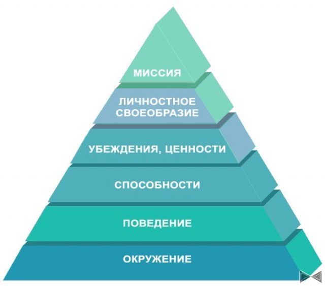 piramida-diltsa.jpg